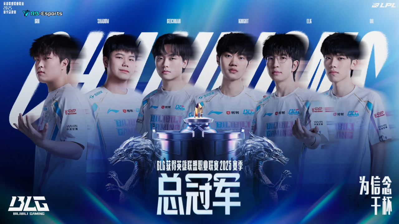 BLG vs đội thắng Vòng Khởi Động - Dự đoán tương lai