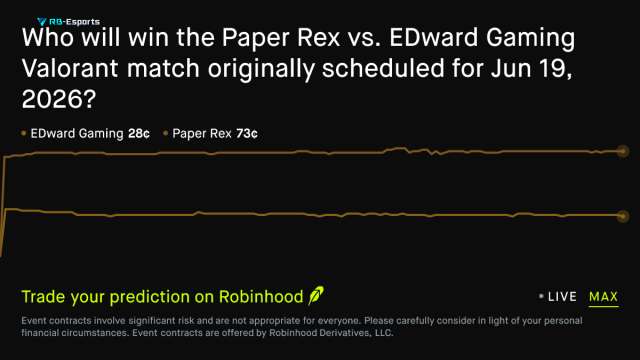 Phong Độ EDward Gaming và Paper Rex