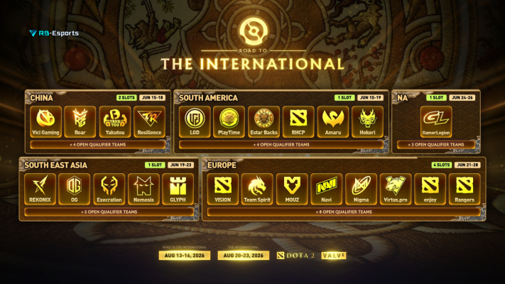 Bể Tướng Của Yakutou Brothers và Game Master