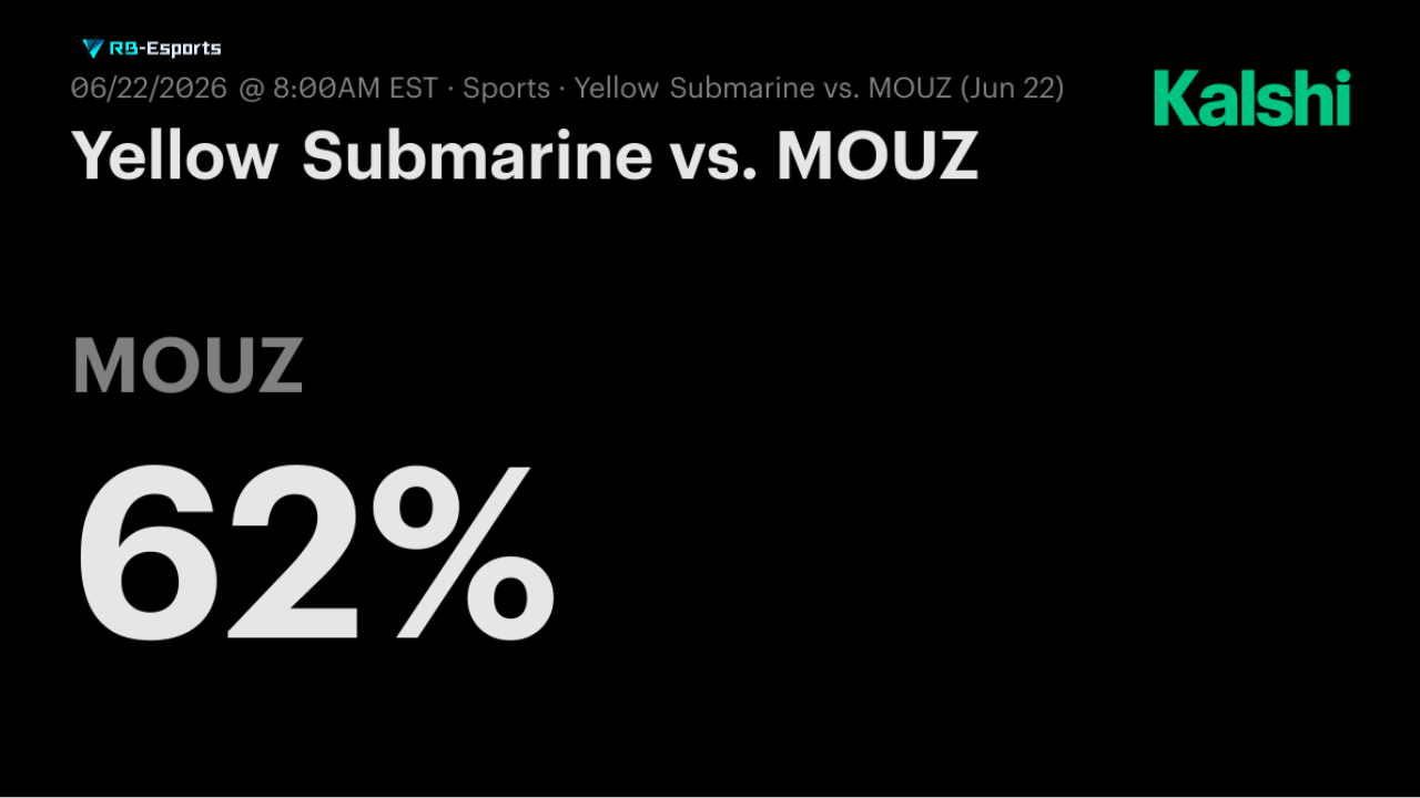 MOUZ vs Yellow Submarine
