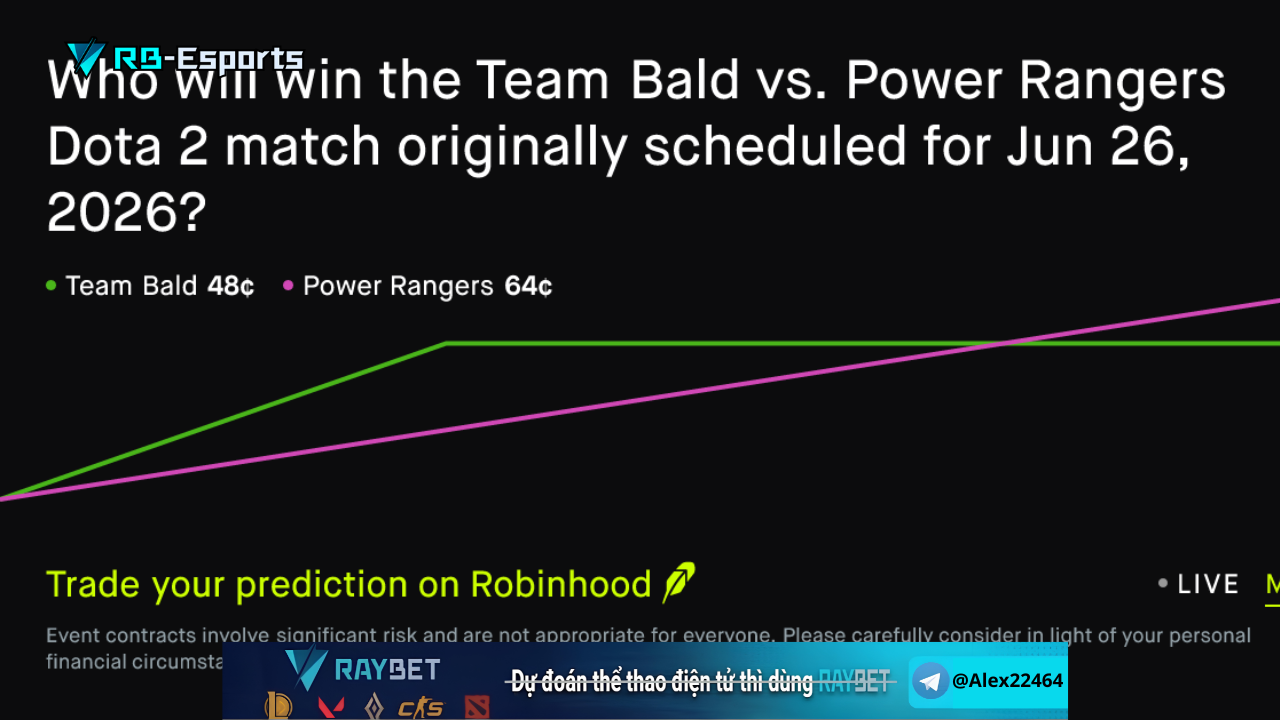 Nhận định kèo Power Rangers vs Team Bald - The International 2026