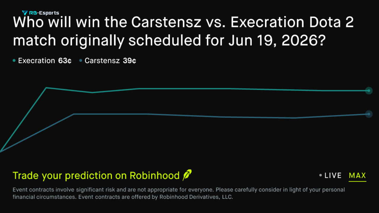 Execration vs Carstensz - Kèo Chính