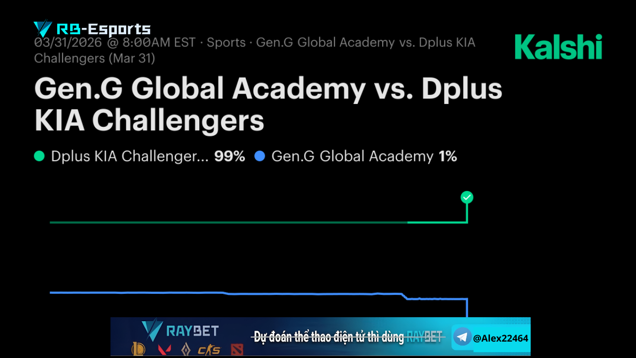 Gen.G Global Academy vs Dplus KIA, soi kèo Gen.G Dplus KIA, nhận định Valorant, Valorant Challengers League, VCL 2026, esports betting, soi kèo eSports
