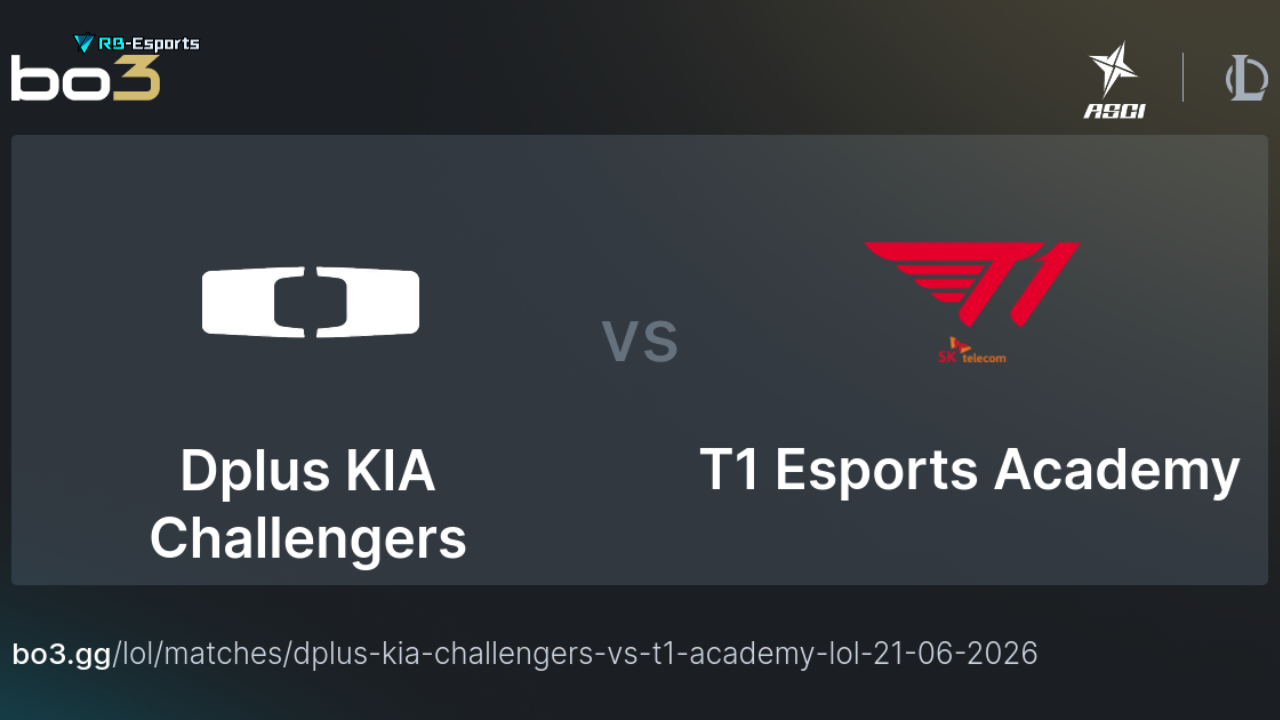 Dplus KIA Challengers vs T1 Esports Academy, DK.C vs T1.A, soi kèo DK.C T1.A, nhận định Asia Masters 2026, esports betting, soi kèo Liên Minh Huyền Thoại