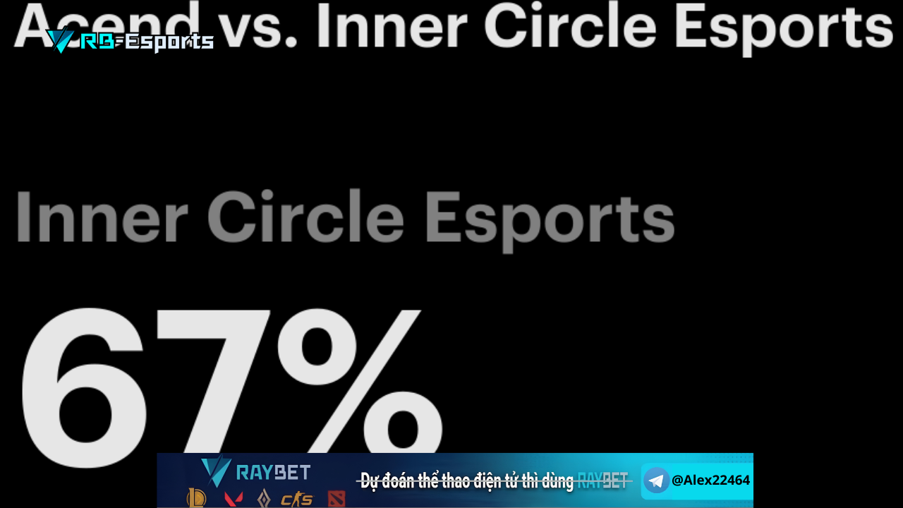 Inner Circle Esports vs Acend, soi kèo Inner Circle Esports Acend, nhận định CS2, Super DraculaN, Super DraculaN 2026, esports betting, soi kèo eSports