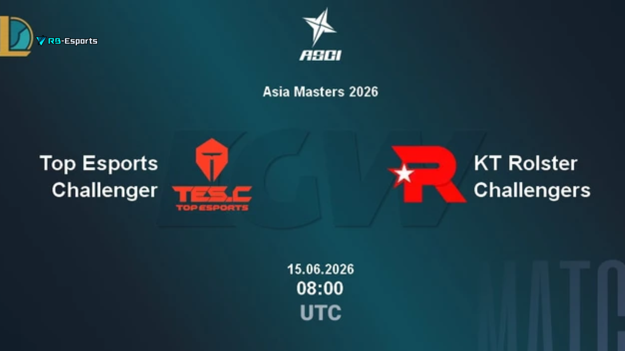 Nhận định kèo Top Esports Challenger vs KT Rolster Challengers - Asia Masters 2026