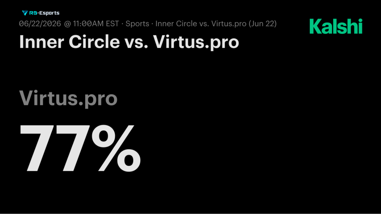 Nhận định Virtus.Pro vs Inner Circle - The International 2026