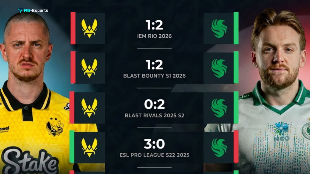 Team Vitality vs Team Falcons, soi kèo CS2, nhận định Team Vitality Team Falcons, IEM Cologne Major 2026, soi kèo IEM Cologne, esports betting, Counter-Strike 2