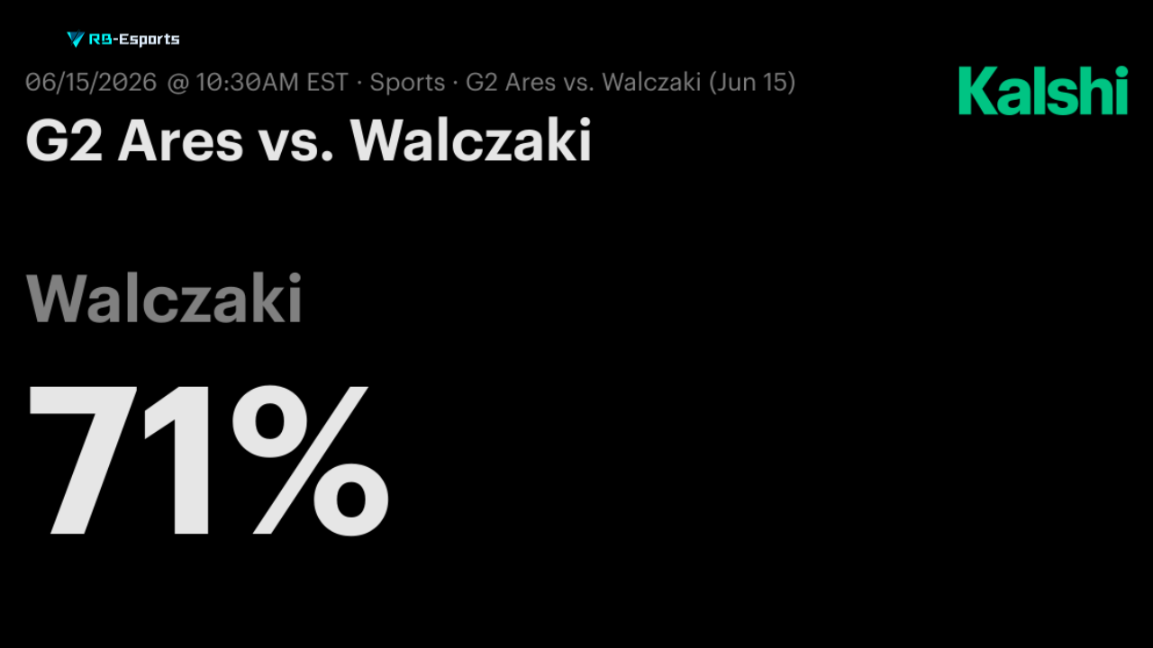 Kèo Chính: Walczaki vs G2 Ares
