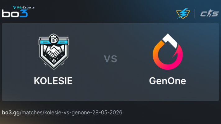Nhận định trận KOLESIE vs GenOne - CCT European Series