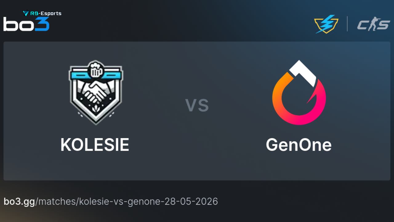 Nhận định trận KOLESIE vs GenOne – CCT European Series