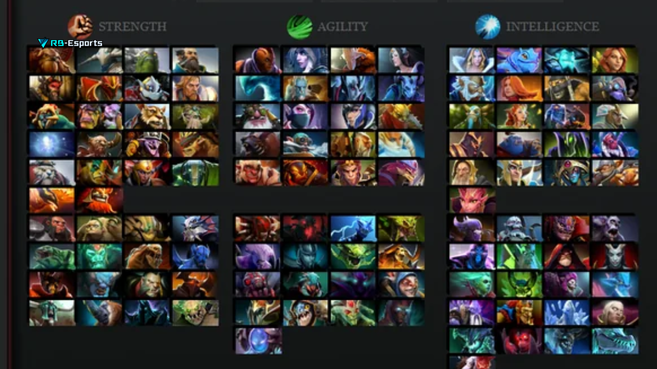 Những Hero Nào Có Thể Được Buff Tiếp Theo?