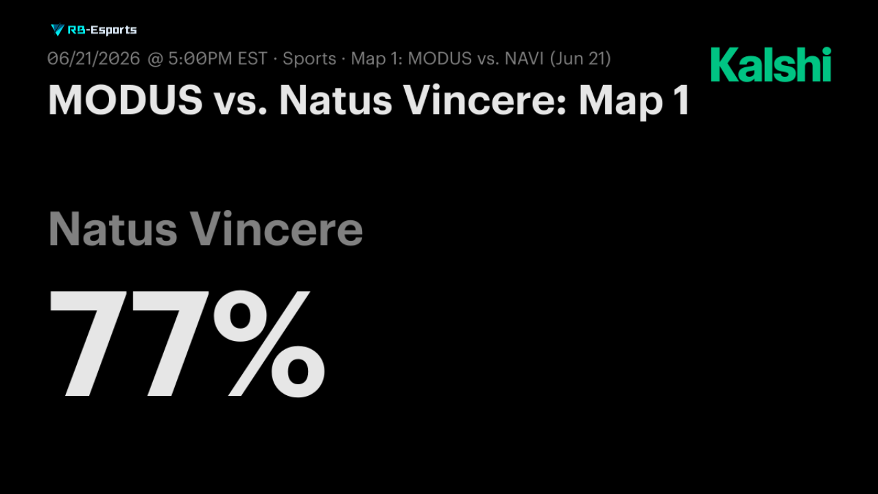 Natus Vincere vs Modus, soi kèo Natus Vincere Modus, nhận định Dota 2, TI 2026, The International 2026, esports betting, soi kèo eSports