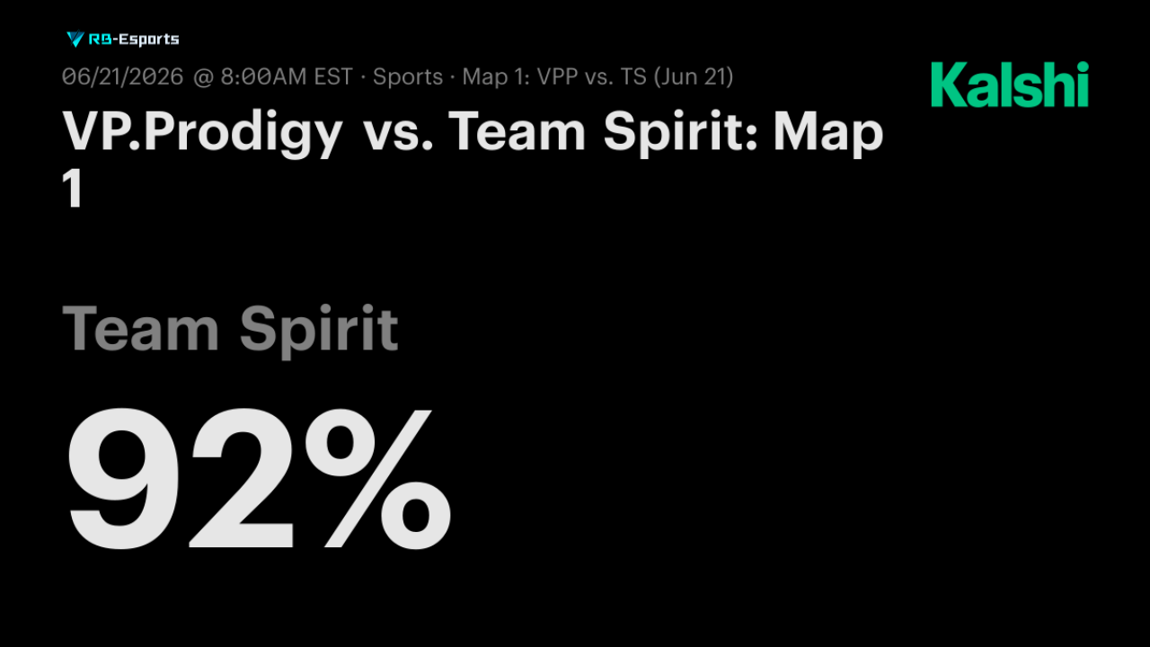 Team Spirit vs VP.Prodigy, soi kèo Team Spirit VP.Prodigy, nhận định Dota 2, TI 2026, The International 2026, esports betting, soi kèo eSports