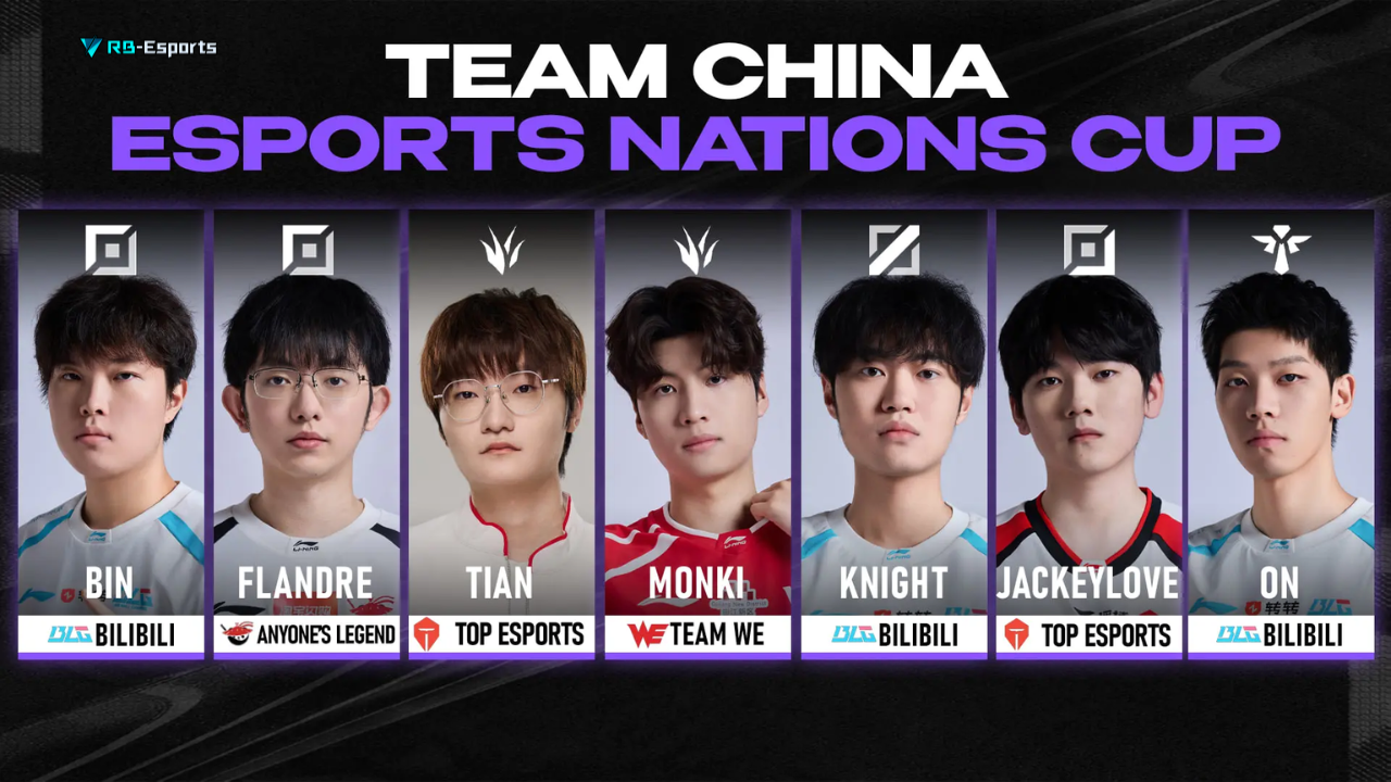 Esports Nations Cup, đội hình ĐTQG LMHT, phân tích Esports Nations Cup, giải đấu quốc gia LMHT, Liên Minh Huyền Thoại, LMHT, esports news