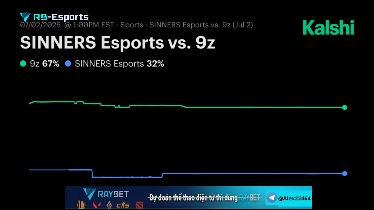 9z Team vs SINNERS Esports, soi kèo 9z Team SINNERS, nhận định CS2, XSE Pro League, XSE Pro League 2026, esports betting, soi kèo eSports