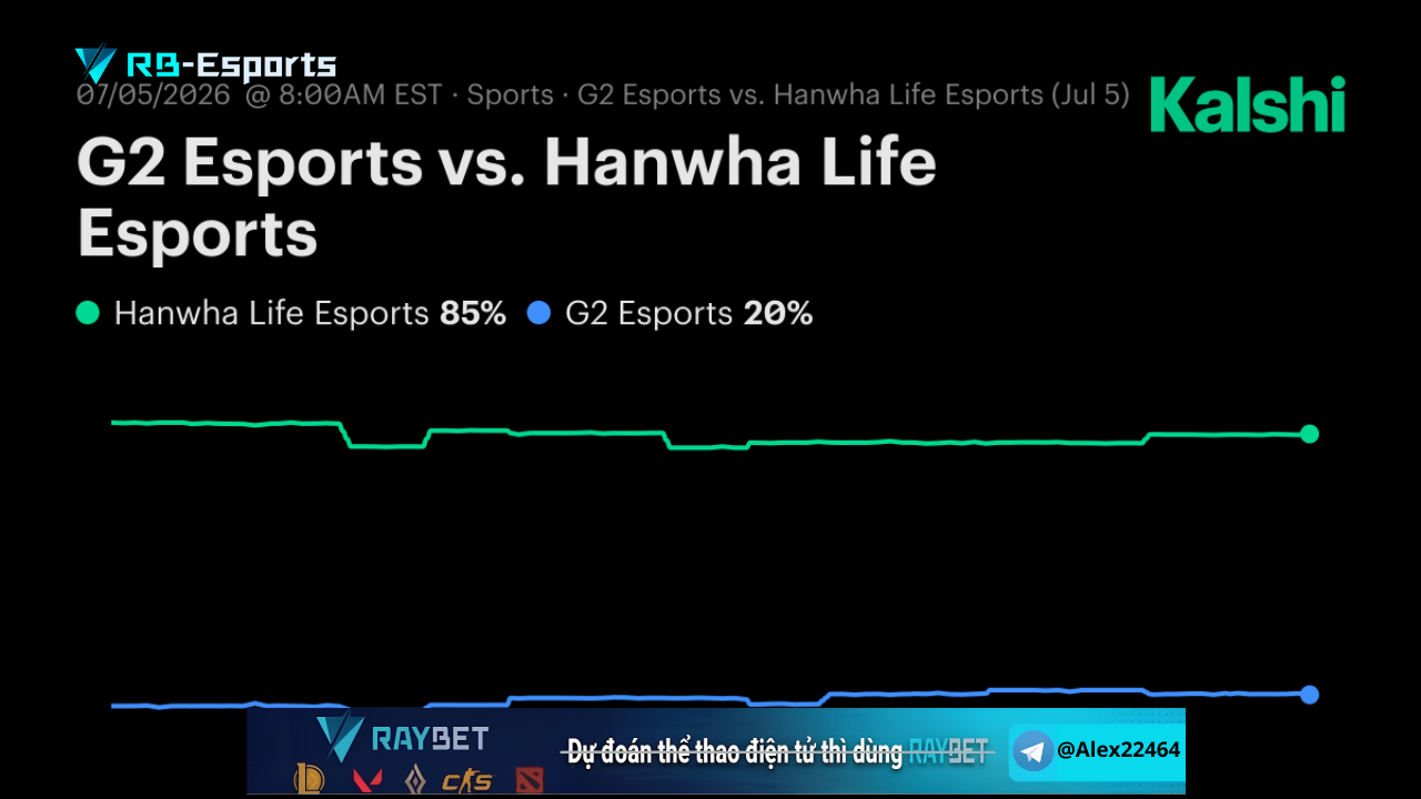 Hanwha Life Esports vs G2 Esports, soi kèo HLE vs G2, nhận định HLE G2, msi 2026, soi kèo lmht, bxh msi 2026, esports betting, soi kèo eSports