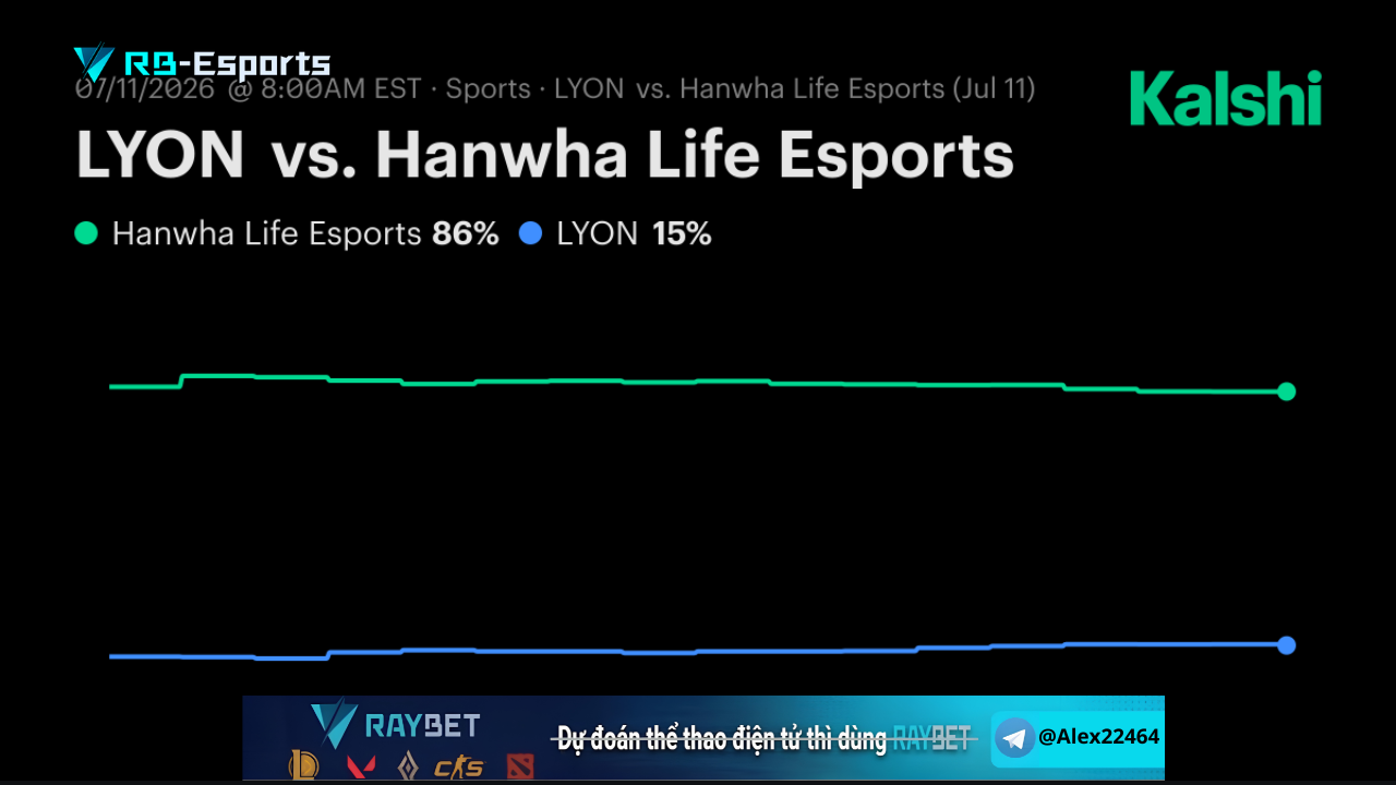 Hanwha Life Esports vs Lyon - Mid-Season Invitational (MSI) 2026