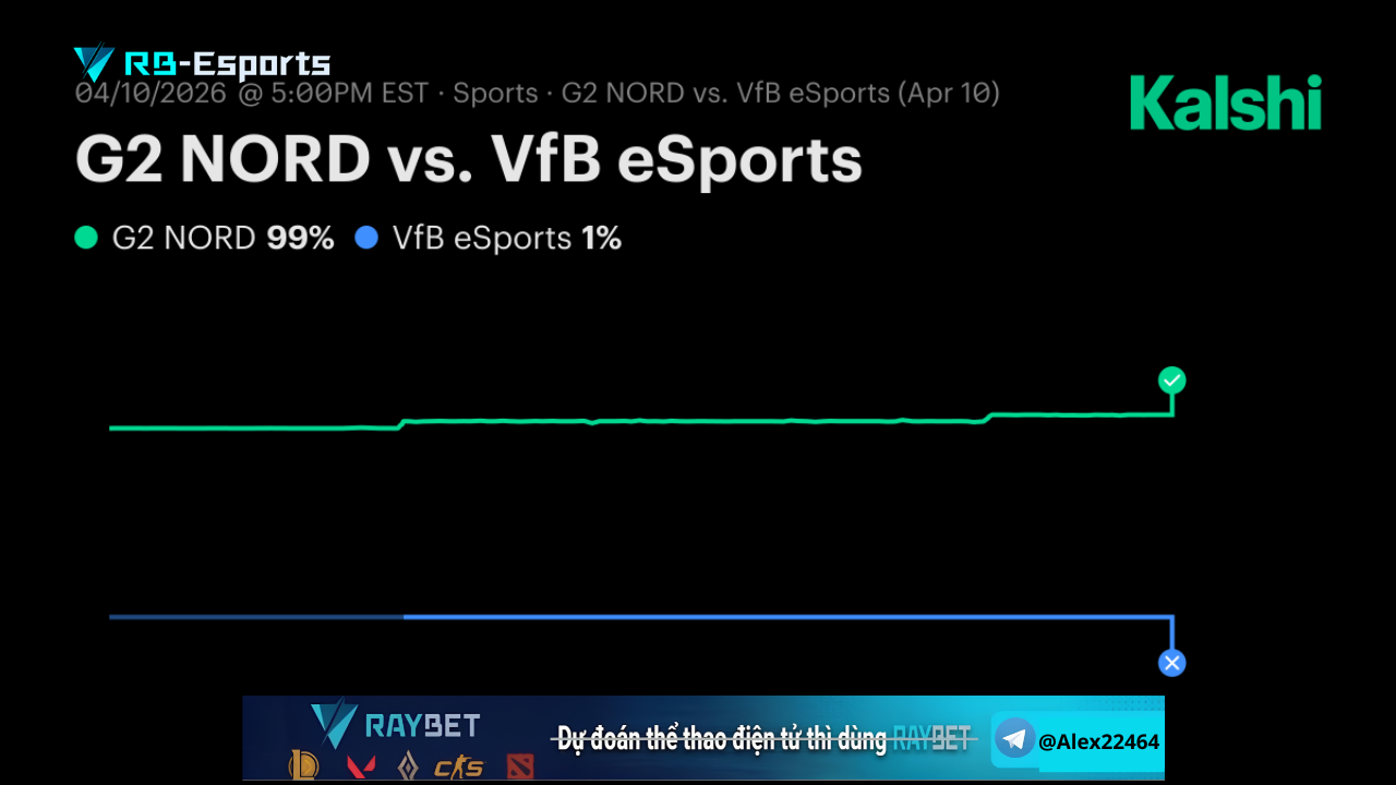 VfB Esports vs G2 Nord, soi kèo VfB Esports G2 Nord, nhận định LMHT, Prime League Summer 2026, esports betting, soi kèo eSports