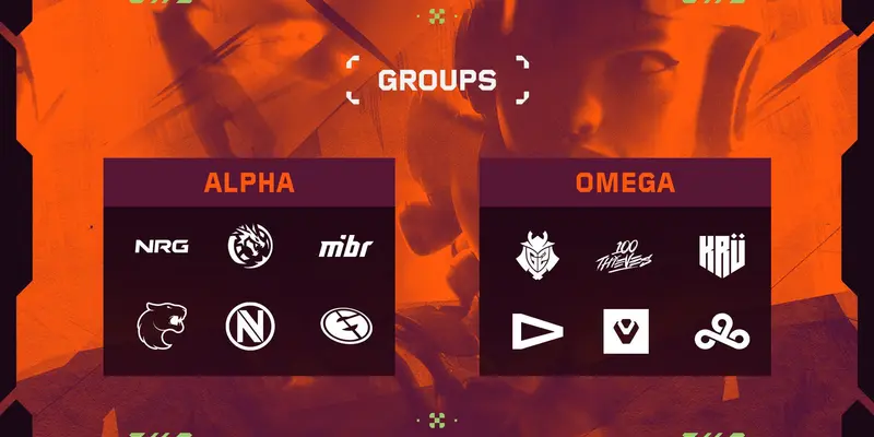 Bảng Xếp Hạng VCT Americas 2026: Cập Nhật Điểm Số Mới Nhất | Esportgame.tv