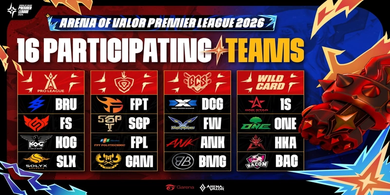 Lịch thi đấu AOV Premier League 2026: Lịch cập nhật, giờ Việt Nam và kênh theo dõi