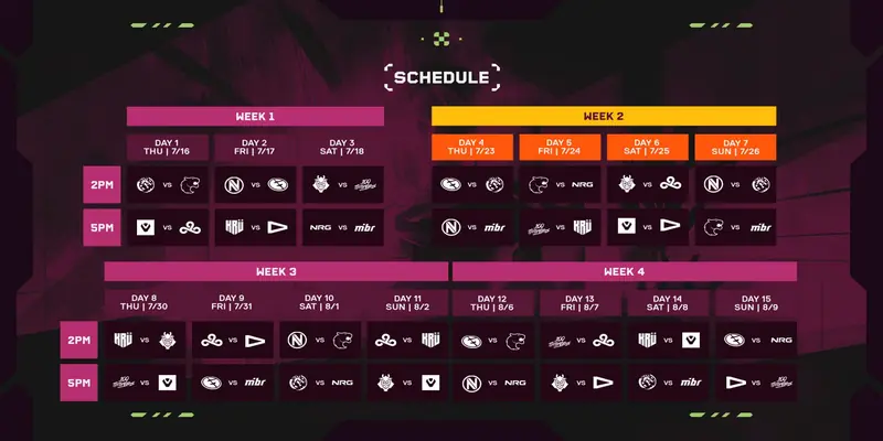Lịch Thi Đấu VCT Americas 2026: Cập Nhật Thời Gian Mới Nhất | Esportgame.tv