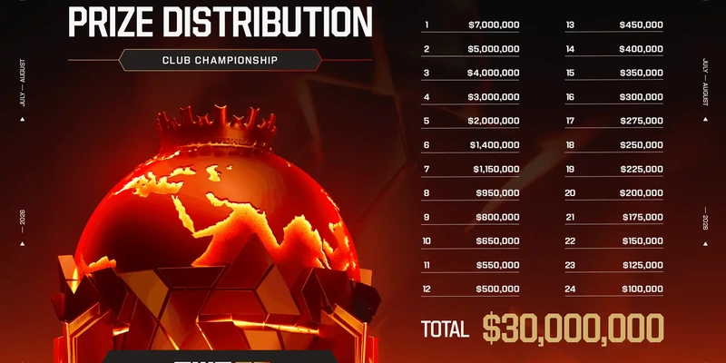 Xem Esports World Cup 2026 ở đâu? Tổng hợp link trực tiếp EWC 2026
