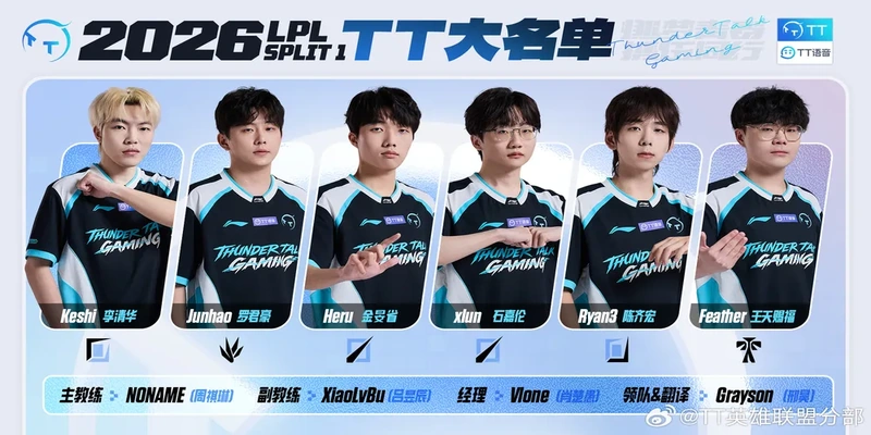 Nhận Định Kèo JDG vs TT - LPL 2026: Phân Tích & Dự Đoán