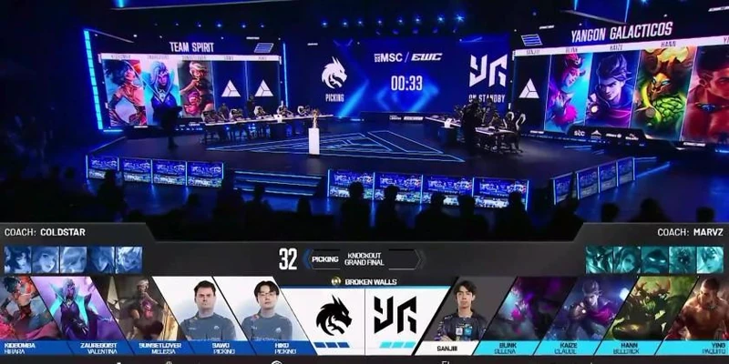 Nhận định MYA vs UZB - 2026 Asian Games: Myanmar hướng đến màn khởi đầu thuận lợi