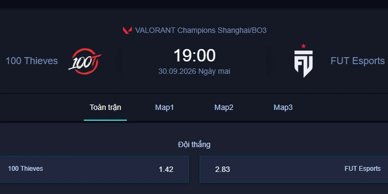 Soi kèo 100T vs FUT - VALORANT Champions Shanghai: 100 Thieves giữ đà thăng hoa