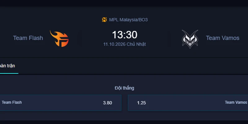 Nhận định FL vs VMS - MPL Malaysia: Cuộc đối đầu căng thẳng, ai sẽ giành chiến thắng ngày 11/10?
